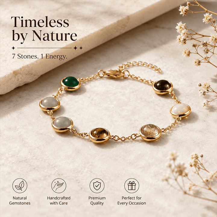 Metal Dhan Yog Bracelet for Women