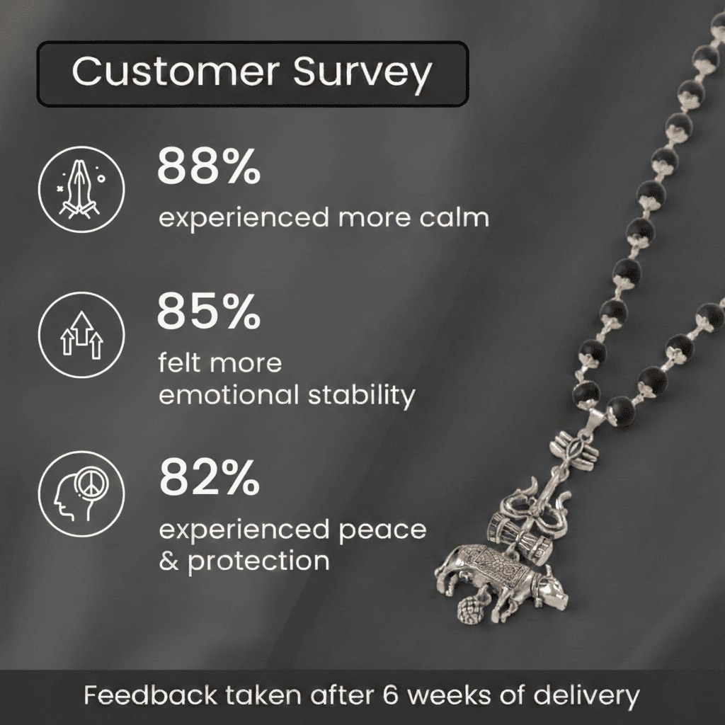 Silver Cap Karungali Mala with Trishul Nandi Pendant