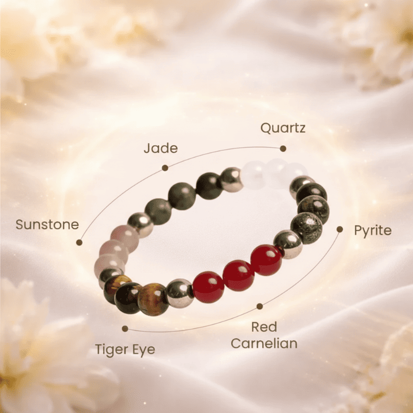 Dhan Vriddhi with FREE Raw Selenite Plate