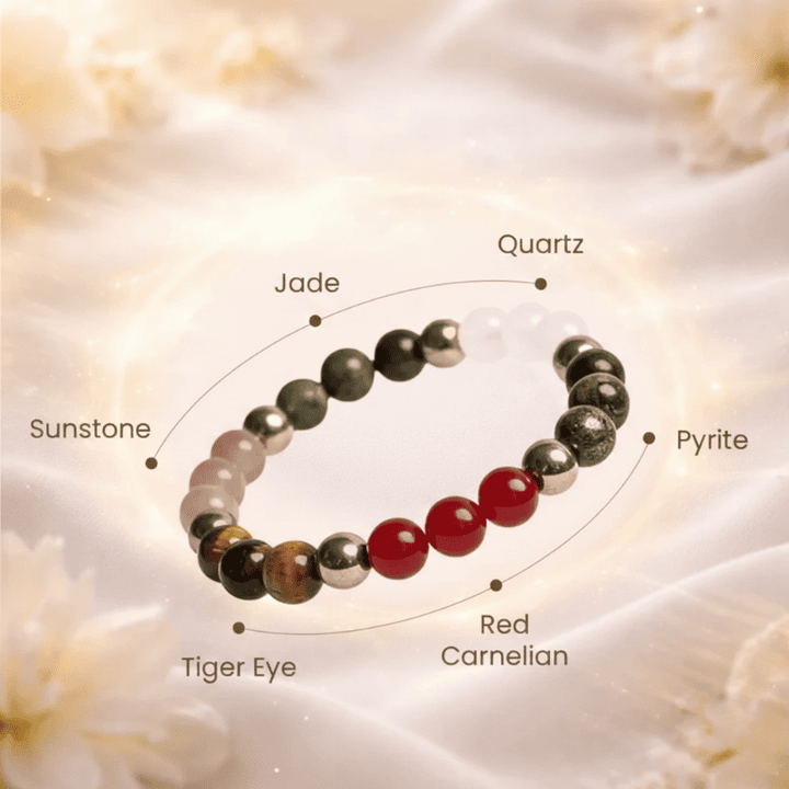 Dhan Vriddhi with FREE Raw Selenite Plate