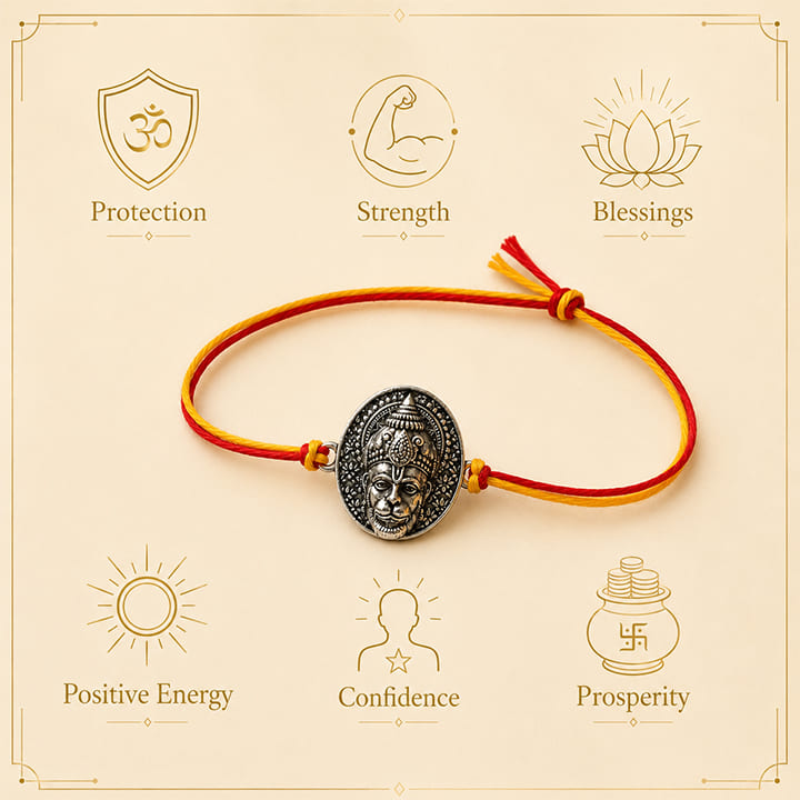 Bajrangbali Rakhi