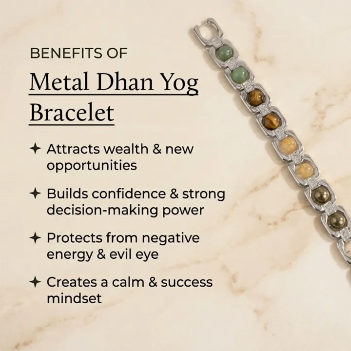Metal Dhan Yog Bracelet - Silver