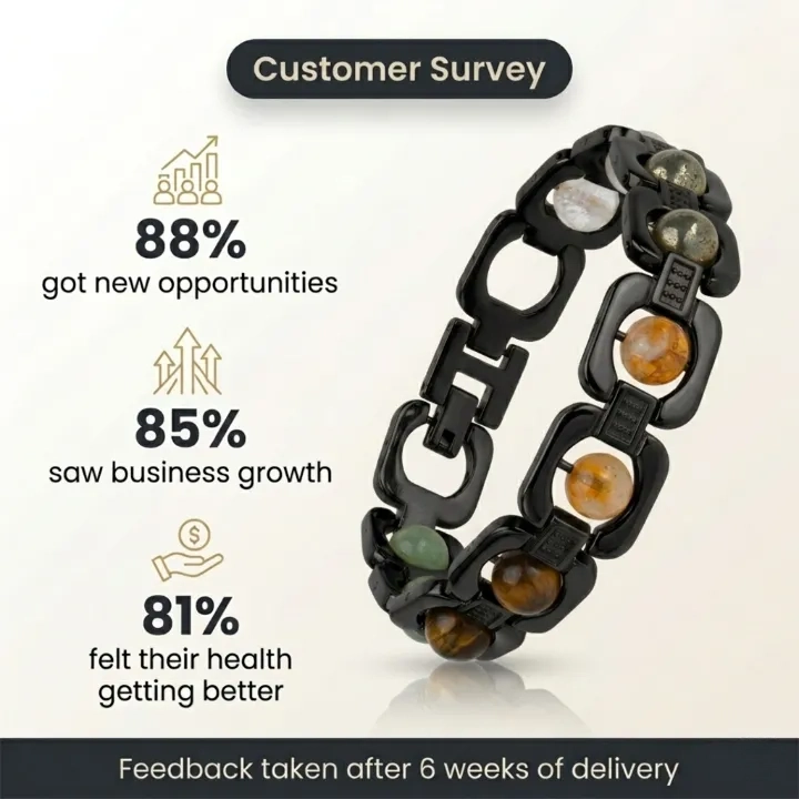 Metal Dhan Yog Bracelet - Black