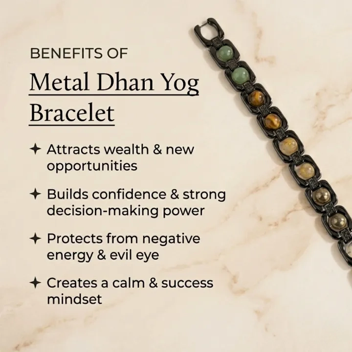 Metal Dhan Yog Bracelet - Black