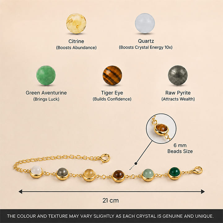 Metal Dhan Yog Bracelet for Women - Gold Plated