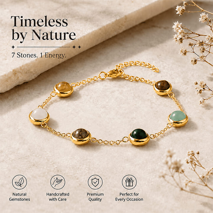 Metal Dhan Yog Bracelet for Women - Gold Plated