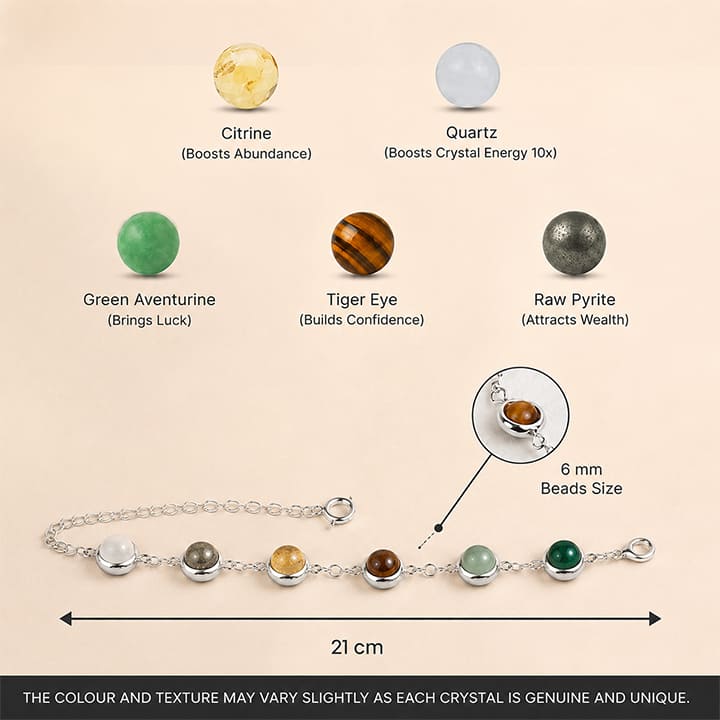 Metal Dhan Yog Bracelet for Women - Silver Plated