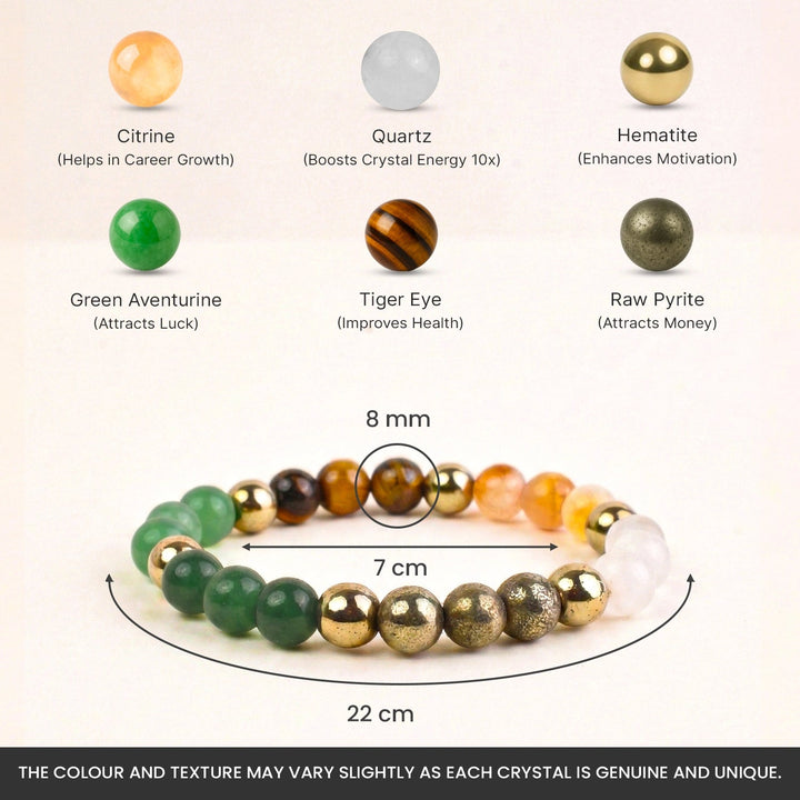 Dhan Yog Bracelet with FREE Raw Selenite Plate